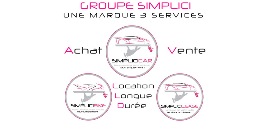 Franchise automobile Simplici Car